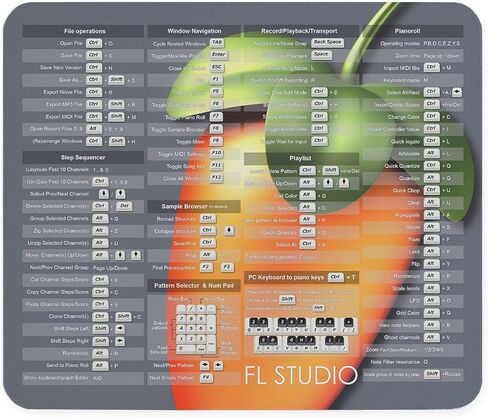 CafePress FL Studio Keyboard Shortcuts with Fruit Non-Slip Rubber Gaming Mousepad in Saudi Arabia