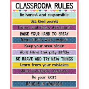 Teacher Created Resources Oh Happy Day Classroom Rules Chart, 17" x 22"
