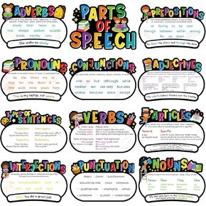 12pcs Parts of Speech Posters for Classroom Grammar Educational Posters Classroom English Bulletin Board Set for Classroom Homeschool Elementary Supplies