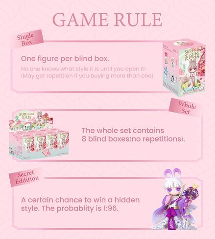 Rolife Blind Box Action Figure Toys -Suri Fairy Town - Cute Kawaii Mini Dolls 4.7 "التماثيل التماثيل هدايا عيد ميلاد الهالوين للفتيات الفتيات ، 1pc in Saudi Arabia