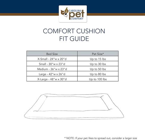 Pendleton Berber Comfort Cushion Dog Bed - Mountain Plaid, M in Saudi Arabia