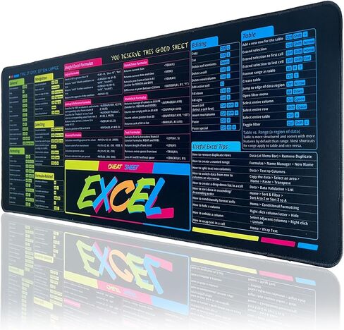 Excel Shortcuts Mousepad, Large Excel Cheat Sheet Desk Mat with Stitched Edge Non-Slip Excel Mouse Pad for Office and Work from Home (Blue Pink Yellow) in Saudi Arabia