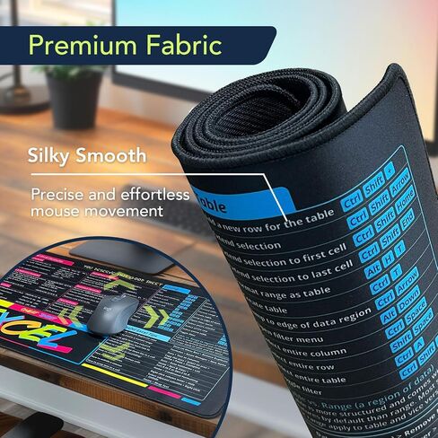 Excel Shortcuts Mousepad, Large Excel Cheat Sheet Desk Mat with Stitched Edge Non-Slip Excel Mouse Pad for Office and Work from Home (Blue Pink Yellow) in Saudi Arabia