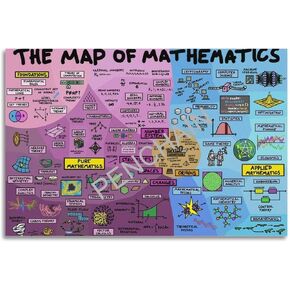 Educational Posters The Map of Mathematics Poster Classroom Posters Poster for Room Aesthetic Posters & Prints on Canvas Wall Art Poster for Room 16x24inch(40x60cm)