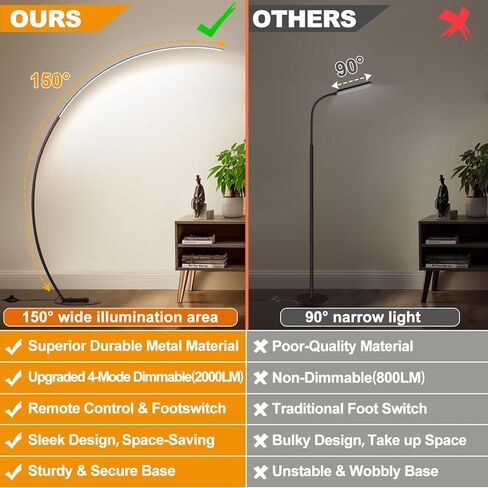مصباح أرضي LED قابل للتعتيم مع 3 درجات حرارة ألوان، مصابيح أرضية قوسية فائقة السطوع 2000 لومن لغرفة المعيشة، مصباح طويل قائم حديث مع جهاز تحكم عن بعد للقراءة مصباح أرضي لغرفة النوم والمكتب والفصول الدراسية in Kuwait