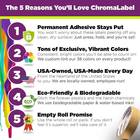 ملصقات ملونة دائرية مقاس 3/4 بوصة من ChromaLabel، ملصقات ترميز الألوان ذات النقاط اللاصقة الدائمة، 42 ورقة من الملصقات المنقطة للفنون والحرف اليدوية - 1008 حزمة من الملصقات المنقطة الملونة، ملصقات زرقاء داكنة in Saudi Arabia