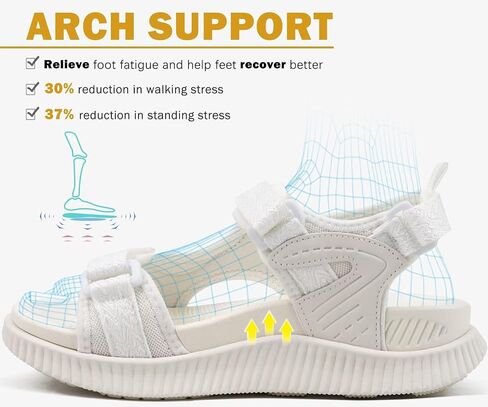 KuaiLu Womens Orthopedic Walking Sandals Recovery Sport Outdoor Hiking Water Sandles Thick Athletic Cushion Adjustable Strap Sandals with Comfortable Plantar Fasciitis Arch Support in Saudi Arabia