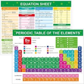 Periodic Table of Elements Poster, Fully Laminated Science Chart with State, Name, Atomic Number and Weight, Equation Sheet, Double-sided Poster for Learning Chemistry for High School, College, AP