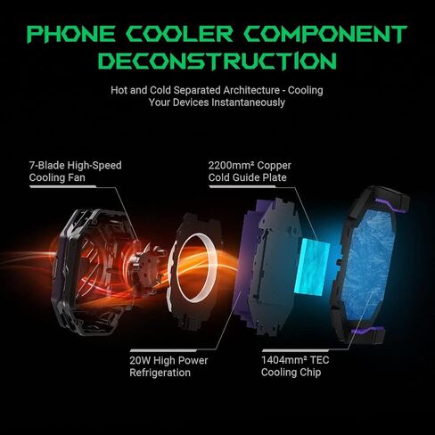 مبرد الهاتف، مروحة تبريد الهاتف Black Shark FunCooler 4 Pro RGB Ligh، التطبيق، أوضاع تبريد ذكية للألعاب ودفق الفيديو وقيادة السيارة مشعاع الهاتف المحمول 27 وات لهواتف iPhone وAndroid مقاس 2.59-3.46 بوصة in Kuwait