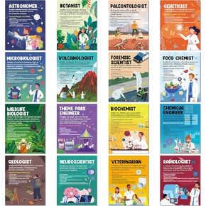 EYxsaxenk Math Posters for Classroom Middle School - 24Pcs Educational Math Career Awareness Posters 11.8x9.4in Paper Wall Art Prints for School Office Classroom Room Wall Decoration Teacher Supplies
