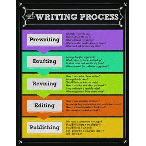 Carson Dellosa Writing Process Chart (114111)
