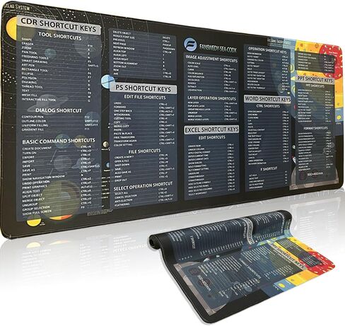 Large Mouse Pad, Excel Shortcut Keys Desk Mat 35.43" x 15.74" XXL Cheat Table Gaming Mousepad with Non-Slip Sewn Edge Rubber Base Waterproof Keyboard/Mouse/Desktop Mat for Home and Office in Saudi Arabia