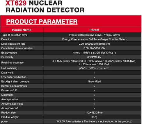 Geiger Counter Nuclear Radiation Detector, Portable Radiation Dosimeter Beta β Gamma γ X-ray Detection Meter for Food Industrial Medical with LCD Display 5 Dosage Units in Saudi Arabia