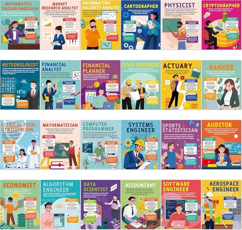 EYxsaxenk Math Posters for Classroom Middle School - 24Pcs Educational Math Career Awareness Posters 11.8x9.4in Paper Wall Art Prints for School Office Classroom Room Wall Decoration Teacher Supplies in Saudi Arabia