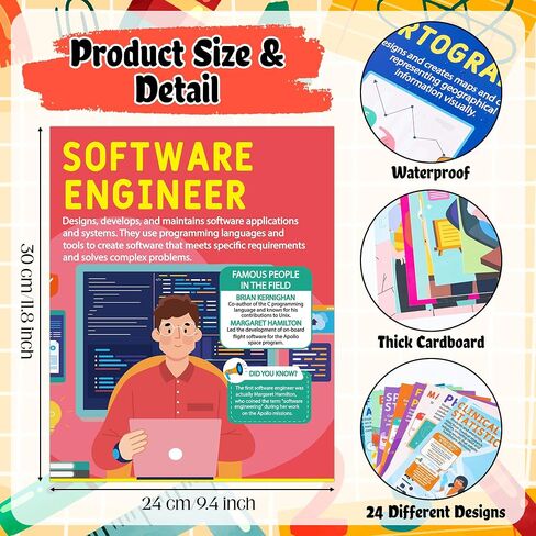 EYxsaxenk Math Posters for Classroom Middle School - 24Pcs Educational Math Career Awareness Posters 11.8x9.4in Paper Wall Art Prints for School Office Classroom Room Wall Decoration Teacher Supplies in Saudi Arabia