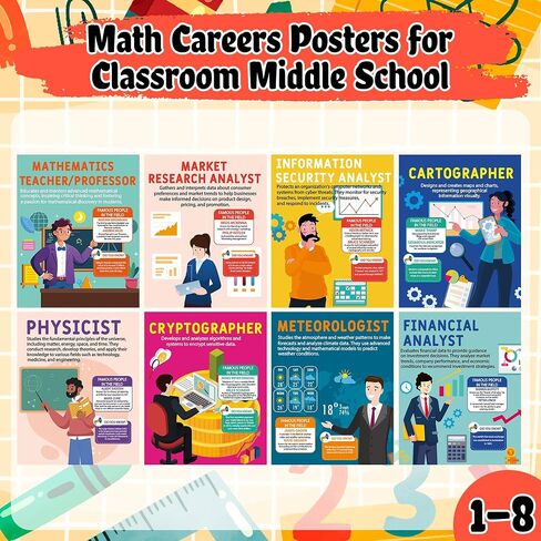 EYxsaxenk Math Posters for Classroom Middle School - 24Pcs Educational Math Career Awareness Posters 11.8x9.4in Paper Wall Art Prints for School Office Classroom Room Wall Decoration Teacher Supplies in Saudi Arabia