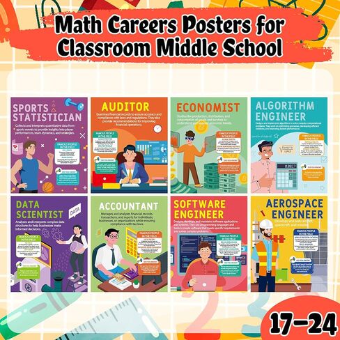 EYxsaxenk Math Posters for Classroom Middle School - 24Pcs Educational Math Career Awareness Posters 11.8x9.4in Paper Wall Art Prints for School Office Classroom Room Wall Decoration Teacher Supplies in Saudi Arabia