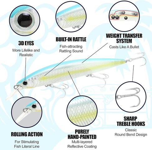 Lucky Craft Fishing Lure SW Surf Pointer 115MR (711 Cherry Berry) in Kuwait