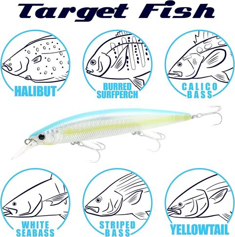 Lucky Craft Fishing Lure SW Surf Pointer 115MR (711 Cherry Berry) in Kuwait