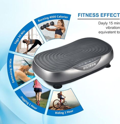 جهاز تمرين لوحة الاهتزاز من EILISON Fitpro - منصة لياقة بدنية بالاهتزاز لتمرين الجسم بالكامل مع أربطة حلقية - آلة التصريف اللمفاوي للتشكيل والتنغيم والعافية والانتعاش (Fitpro Purple) in Kuwait