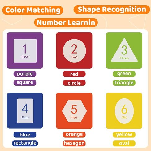 9 أجهزة كمبيوتر سد الحسية مخرج للأطفال الصغار 1-3 ، ألعاب Power Strip Montessori لعمر واحد ، ولوحة مزدحمة مع الضوء والأصوات ، هدية سفر السيارات للطائرات للطفل in Kuwait