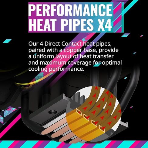 Cooler Master Hyper 212 Halo CPU Sink - Black Aluminum Finish, 4 Heat Continuous Direct Contact Pipes with Fins, MF120 Halo2 ARGB Fan, ARGB Detects, LGA1700 and AM5 Support - Black in Kuwait