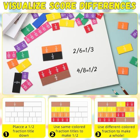 30 Sets Fraction Tiles Set for Math Classroom Fractions Manipulatives Math Learning Manipulatives for Home School Supplies in Saudi Arabia