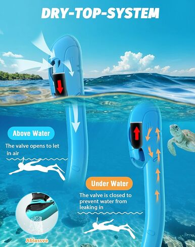 مجموعة Greatever Snorkel Set Pano 3 Window قناع الغطس للبالغين، رؤية بانورامية واسعة، قناع غوص مضاد للضباب، نظارات غطس مضادة للتسرب، غطس علوي جاف، معدات الغطس الاحترافية للبالغين in Kuwait