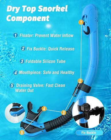 مجموعة Greatever Snorkel Set Pano 3 Window قناع الغطس للبالغين، رؤية بانورامية واسعة، قناع غوص مضاد للضباب، نظارات غطس مضادة للتسرب، غطس علوي جاف، معدات الغطس الاحترافية للبالغين in Kuwait