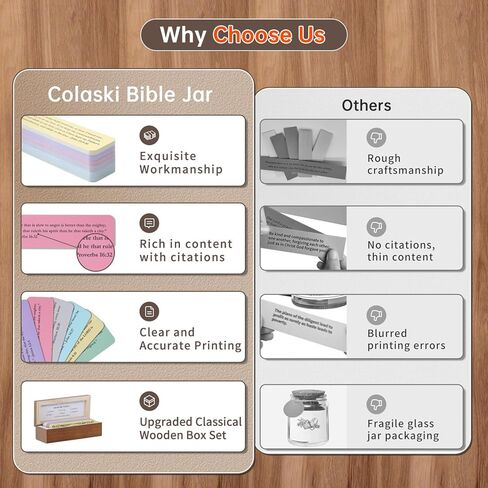 جرة آية الكتاب المقدس، اقرأني عندما جرة الأمل بآيات الكتاب المقدس للعواطف والمشاعر، 90 بطاقة الكتاب المقدس KJV مع صندوق صلاة خشبي من الكتاب المقدس، هدايا مسيحية للكنيسة لدراسة الكتاب المقدس للنساء والرجال in Kuwait