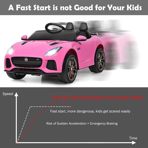 HONEY JOY Pink Ride On Car, Jaguar F-Type, 12V Battery Powered Motorized Vehicle w/Remote Control, Spring Suspension, Double Doors, Lights, 4 Wheel Electric Vehicle for Kids, Gift for Boys Girls(Pink) in Saudi Arabia