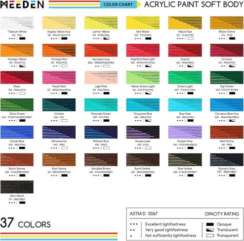 MEEDEN Titanium White Acrylic Paint: Matte Finish 250ml/8.45oz Soft Body Bulk Acrylic Colors in Squeeze Bottle - Fluid Flow Art Paints for Adults Artists Canvas Art Painting in Saudi Arabia