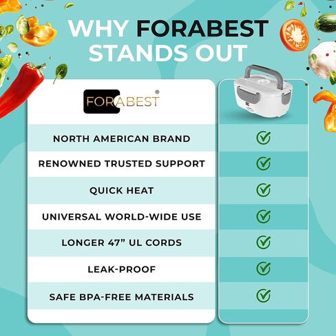 FORABEST Electric Lunch Box for Adults, Upgraded Fast 80W Heated Lunch Box for Adults, 4-in-1 Portable Food Warmer Lunch Box, 1.5L Loncheras Para Hombres De Trabajo with Power Button & Large Utensils in Saudi Arabia