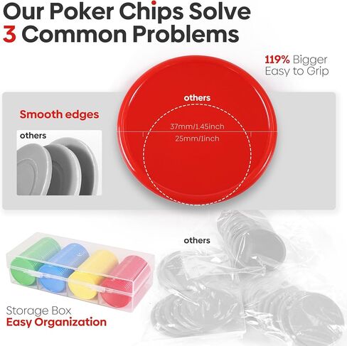 100Pcs 1.45 Inch Plastic Poker Chips with Storage Box for Game Tokens,Learning Counters,Bingo,Math Learning,Classroom,and Kids Behavior (4 Colors-Red,Yellow,Blue,Green) in Saudi Arabia
