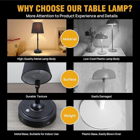Cordless Lamp for Desk, 3-Level Dimming Rechargeable Lamp with 6000mAh Battery, USB-C Fast Charging Wireless lamp for Bedroom, Nightstand, Office (Black) in Saudi Arabia