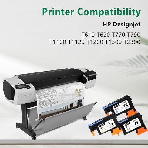 72 Printhead with New Updated Chips Compatible for HP Printers T610 T620 T770 T790 T1100 T1120 T1200 T1300 T2300 Printer Gray + Photo Black in Saudi Arabia