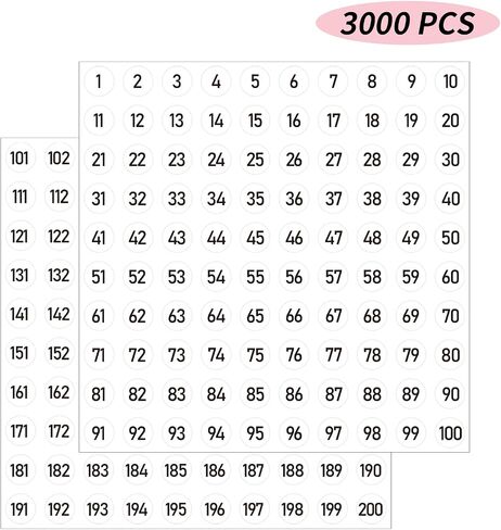 ملصقات رقم 3000 PCS ، ملصقات أرقام أسود متتالية 0.4 بوصة 1-200 ، ملصق مرقمة فينيل ، ملصق ذاتي وخالي من البقايا ، يستخدم للداخلية والخارجية in Kuwait