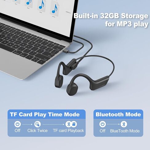 Bone Conduction Swimming Headphones,Waterproof IP68,Wireless Bluetooth 5.3 Earphones with Microphone, Built-in 32GB TF for Music Play Open Ear Bluetooth Headphones for Running,Swimming,Diving(Black) in Kuwait