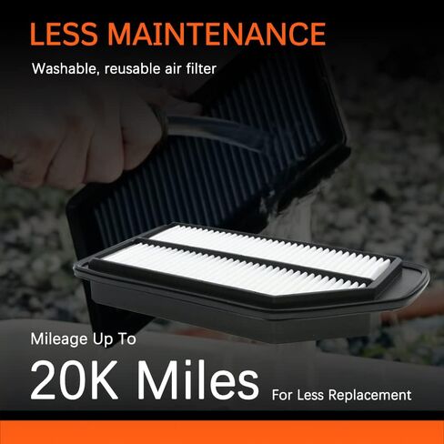 Engine Air Filter, (CA12290) Engine Air Filter Replacement for/Compatible with 2018-2022 Honda Accord (1.5L) Models OE#172206A0A00 in Saudi Arabia