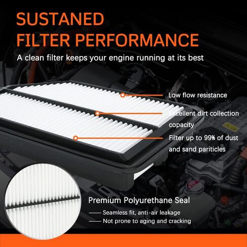 Engine Air Filter, (CA12290) Engine Air Filter Replacement for/Compatible with 2018-2022 Honda Accord (1.5L) Models OE#172206A0A00 in Saudi Arabia