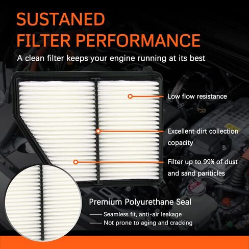 Engine Air Filter, (CA12290) Engine Air Filter Replacement for/Compatible with 2018-2022 Honda Accord (1.5L) Models OE#172206A0A00 in Saudi Arabia