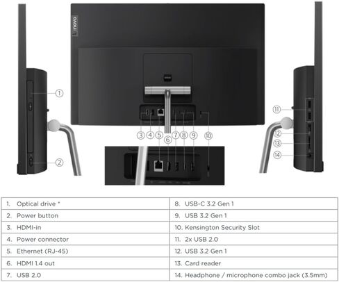 Lenovo V50a AIO | 23.8" FHD Business All-in-One Desktop Computer | Intel Core i3-10100T (Beat i5-8300H) | Windows 11 Pro | WiFi | Bluetooth 5.0 | DVDRW (64GB RAM | 1TB SSD + 1TB HDD) in Saudi Arabia