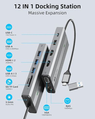 محطة إرساء DisplayLink شاشة ثلاثية، محول متعدد 12 في 1 USB C Hub لأجهزة MacBook M1/M2/M3، Dell، HP، محطة إرساء الكمبيوتر المحمول Lenovo مع 2 HDMI، VGA، جيجابت إيثرنت، USB 3.0/2.0، SD/TF، ​​ميكروفون/ صوتي in Kuwait