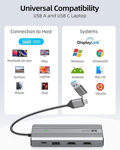 محطة إرساء DisplayLink شاشة ثلاثية، محول متعدد 12 في 1 USB C Hub لأجهزة MacBook M1/M2/M3، Dell، HP، محطة إرساء الكمبيوتر المحمول Lenovo مع 2 HDMI، VGA، جيجابت إيثرنت، USB 3.0/2.0، SD/TF، ​​ميكروفون/ صوتي in Kuwait