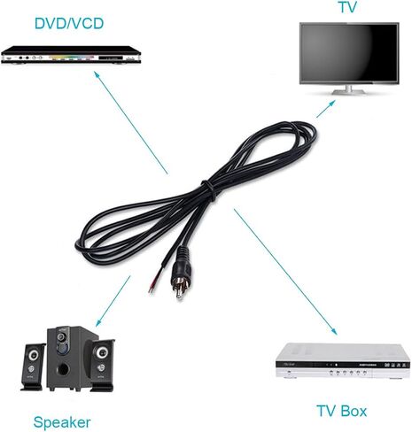 2 حزمة RCA إلى كابل الأسلاك العارية، 0.3M/1FT كابل سلك مكبر الصوت إلى الصوت ذكر RCA موصل محول جاك التوصيل لاستبدال كابل RCA مفتوح الأطراف للصوت in Saudi Arabia
