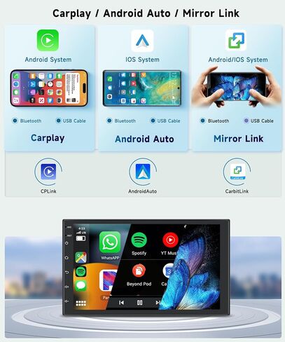 8 Core+2G+64G Android Car Stereo with Wireless Apple CarPlay Android Auto, Double Din Car Radio in-Dash 7 Inch IPS Touchscreen, WiFi, GPS Navi, Bluetooth,FM/RDS, SWC, USB, 32EQ DSP, Backup Camera in Saudi Arabia
