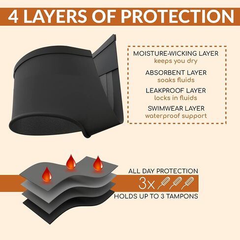 ملابس سباحة للفترة، ملابس سباحة للفترة، بدلات استحمام للفترة للفتيات المراهقات، ملابس سباحة للفترة للفتيات من سن 11 إلى 14 عامًا in Kuwait