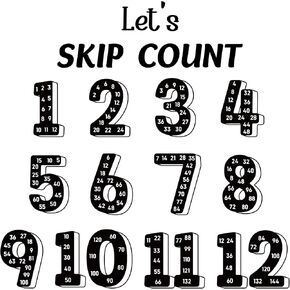 Feifeiya 15 Pcs Skip Counting Numbers for Classroom Large Math Multiple Poster Multiplication Chart Posters from 1 to 12 for Elementary School Kid Family Classroom Educational Supplies(Black) in Kuwait