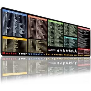 Excel Cheat Sheet Mouse Pad - Large Gaming Mousepad - Excel Shortcuts Mousepad Non-Slip Keyboard Mat Pc Office Desk Accessories Employee Appreciation Gifts 31.5" x 11.8" (Excel 2)