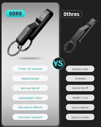 TISUR Titanium Duty Belt Key Holder Keychain Waistband Clip | easy to attach to a belt,hold multiple keys in Saudi Arabia